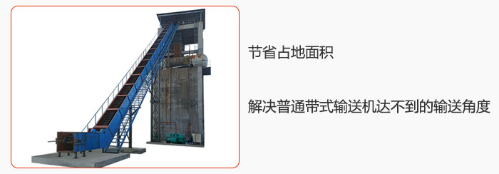 節(jié)省占地面積，解決普通帶式輸送機達不到的輸送角度。